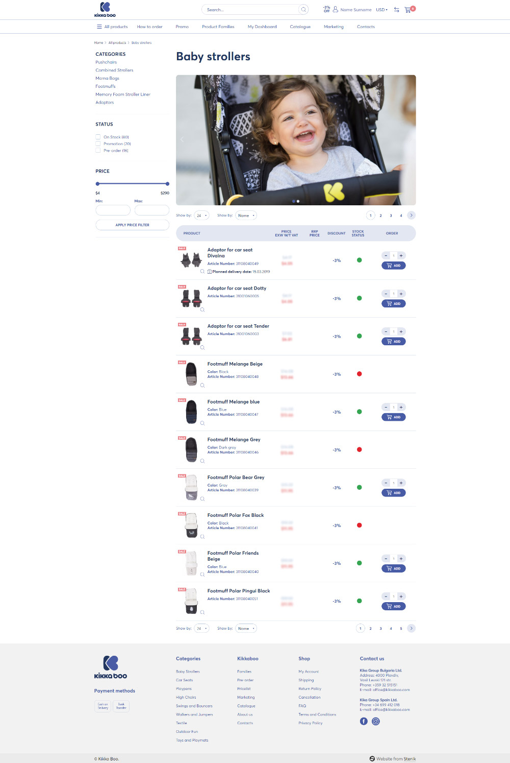 B2B online shop Kikkaboo, kikkaboo - Online Shops, Stenik, Magento
